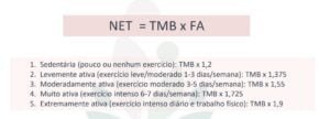 Ganho de Peso na Gestação 3 calculonet
